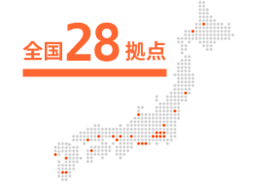 万全のサポート網