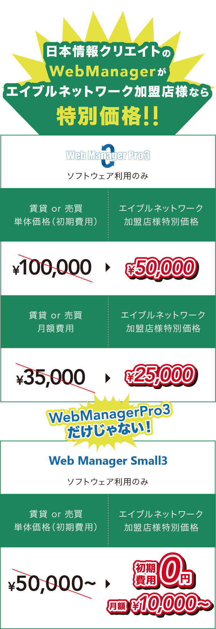 自社物リンクプロケーススタディイメージ