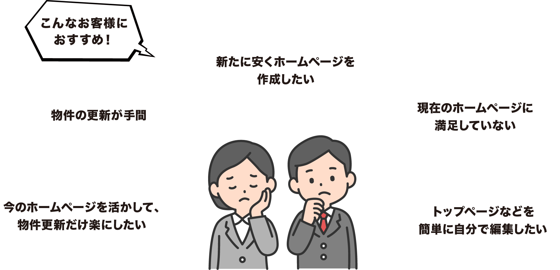 自社物リンクプロケーススタディイメージ