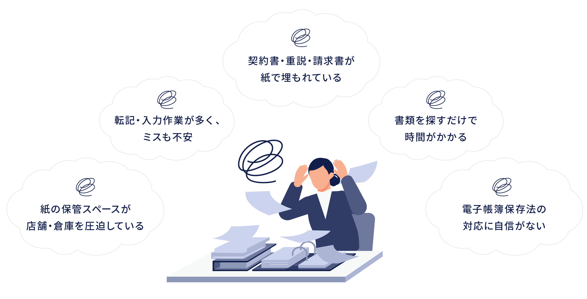 紙前提の業務、まだ続けますか？イメージ画像_pc