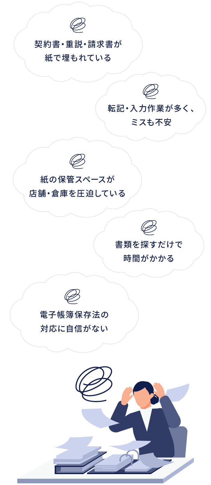 紙前提の業務、まだ続けますか？イメージ画像_sp