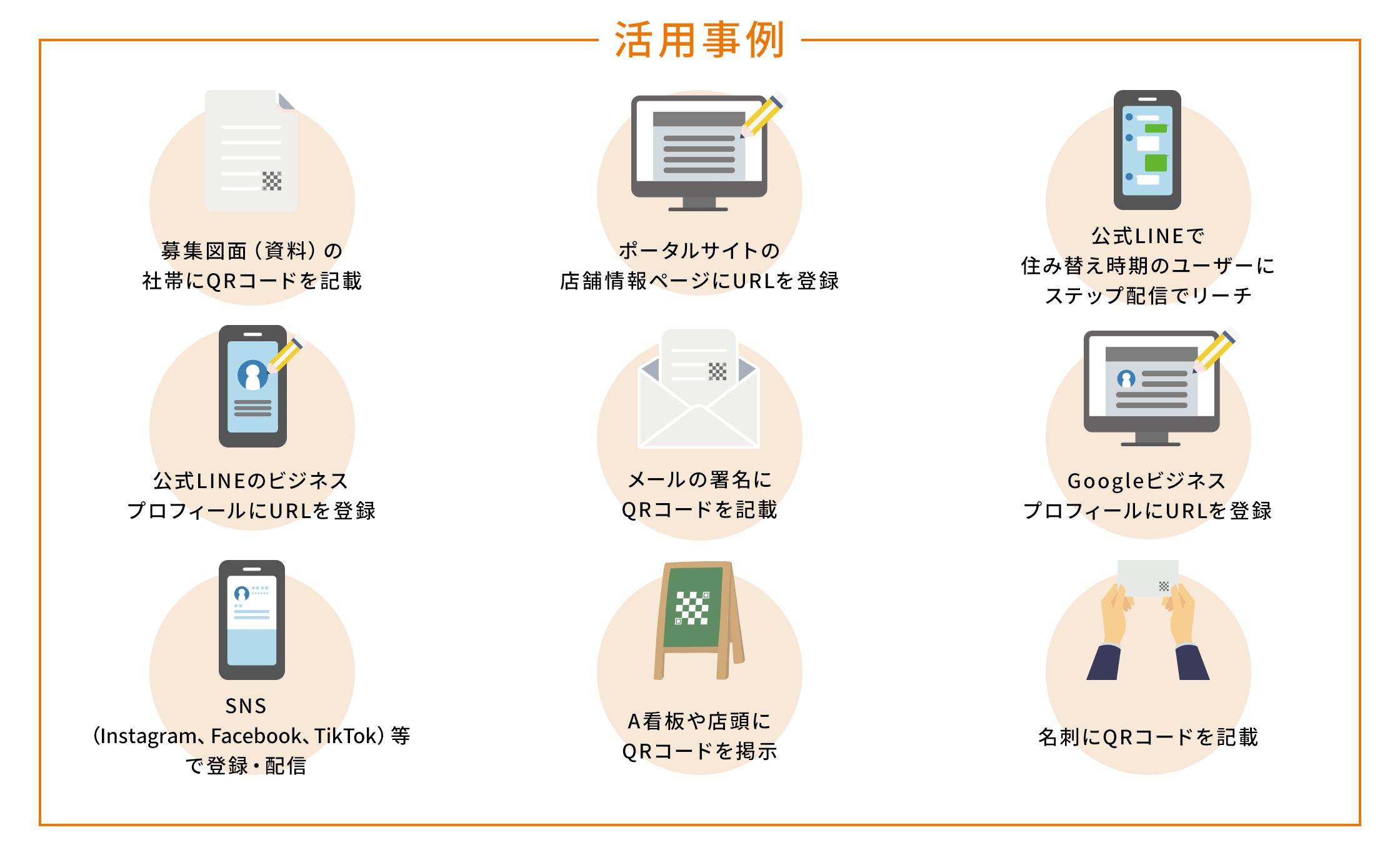 自社物リンクプロケーススタディイメージ
