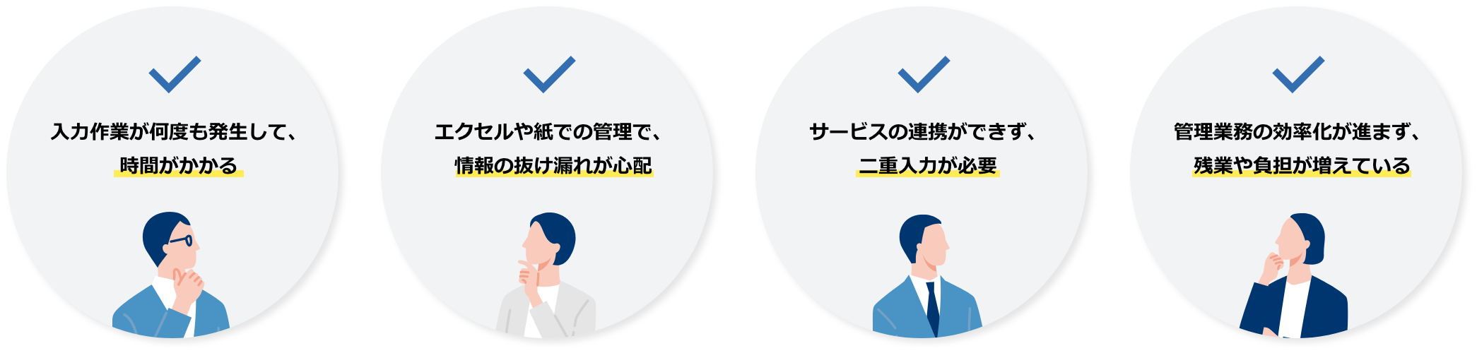 お悩み一覧