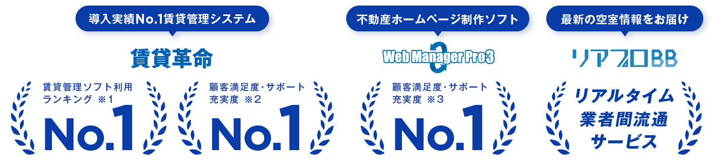 導入実績No1システム