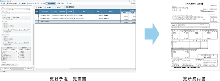 契約登録画面、更新案内書