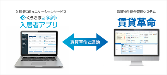 賃貸革命と連動