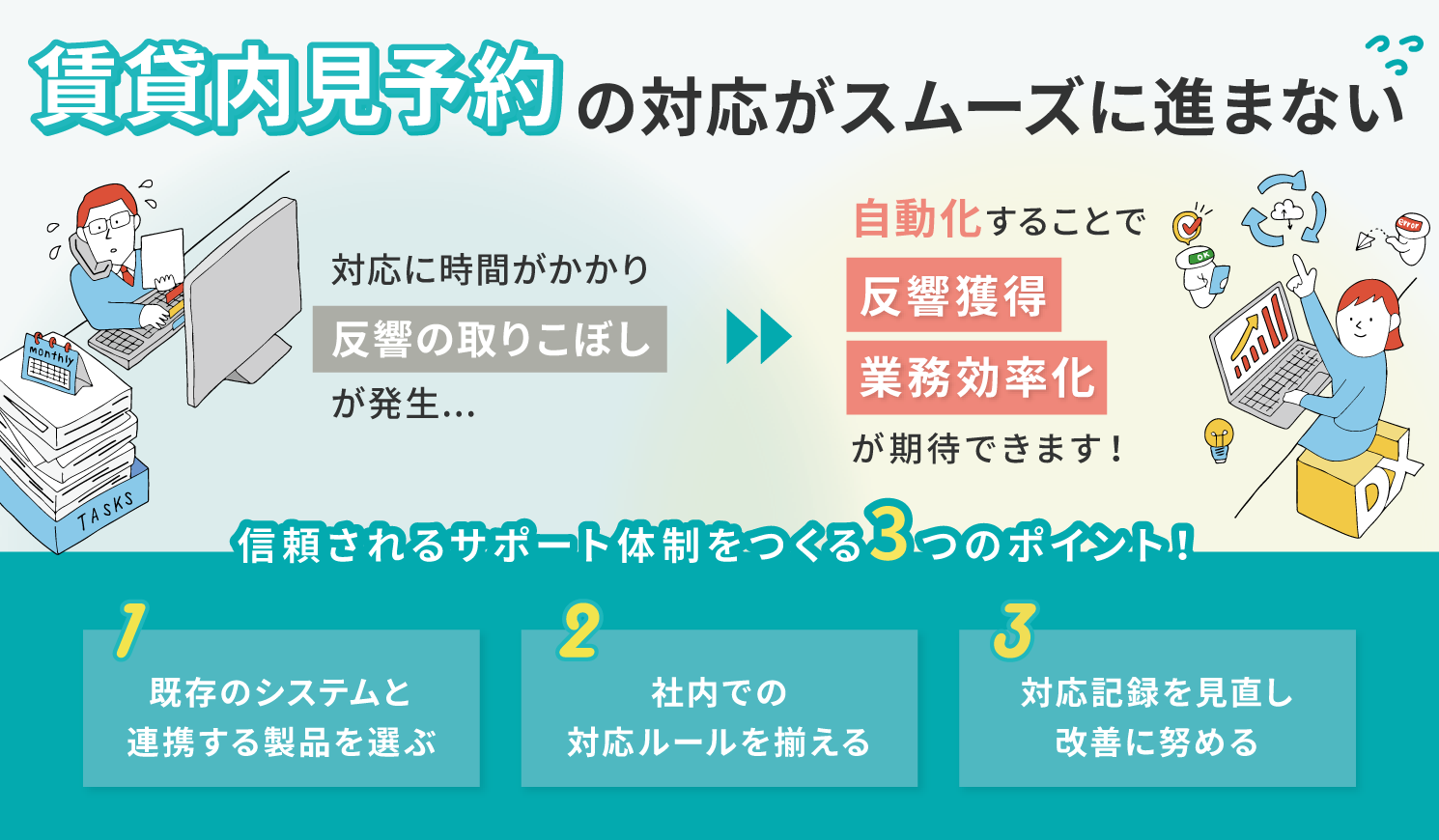 賃貸内見を「自動予約」でスマート対応！ 反響増加と業務効率化を両立させる方法とは