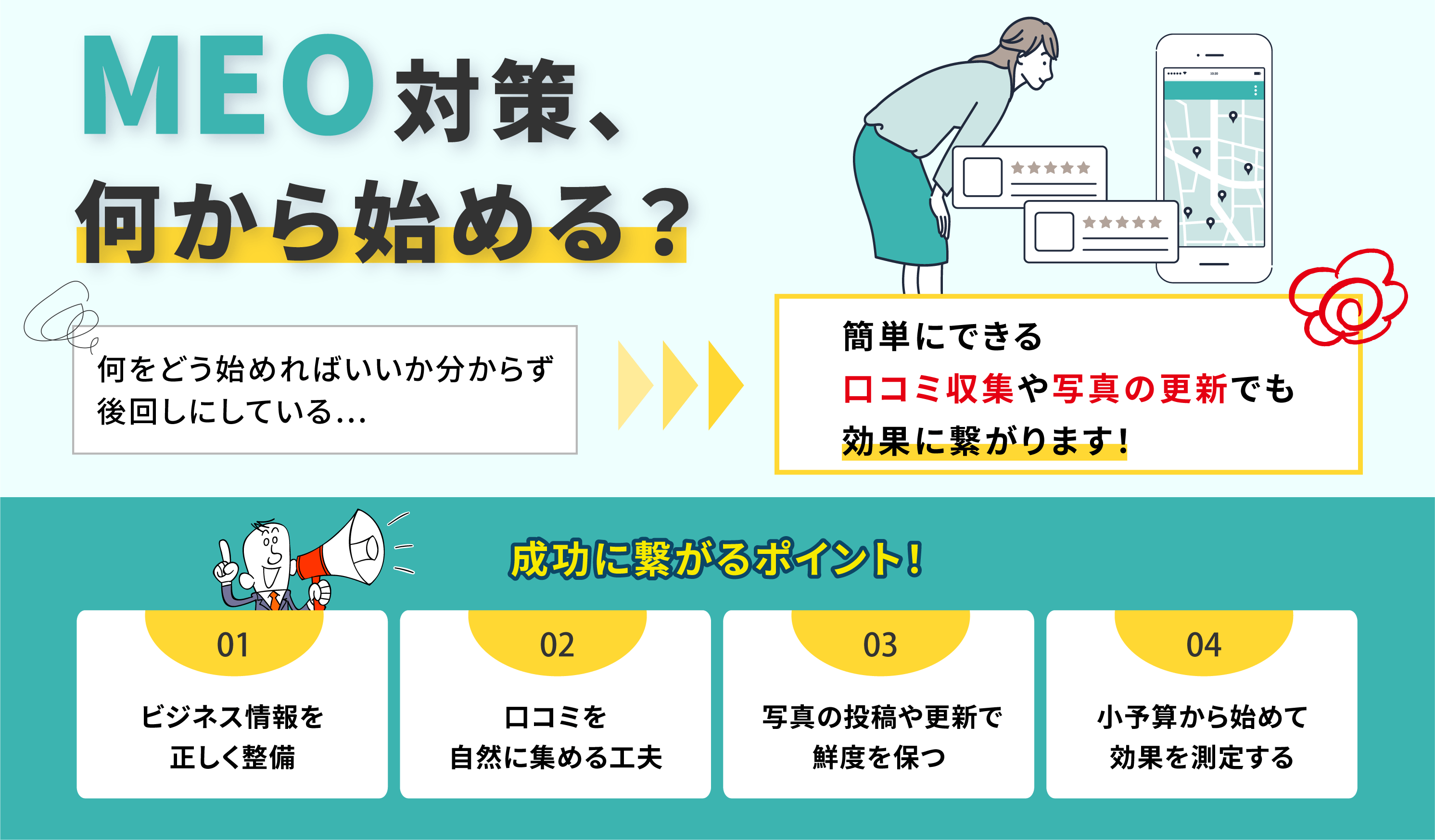 何から始める? 不動産業界のMEO対策！簡単にできる実践ポイントについて解説します。